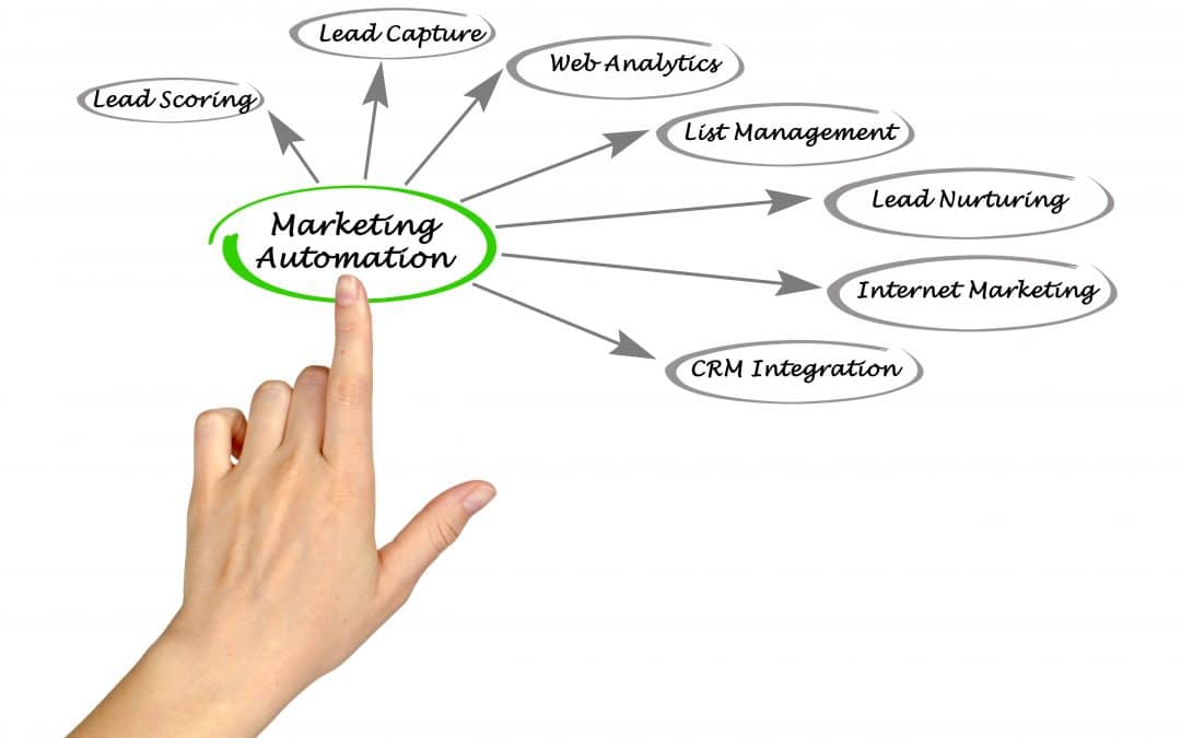 Marketing Automation Illustration