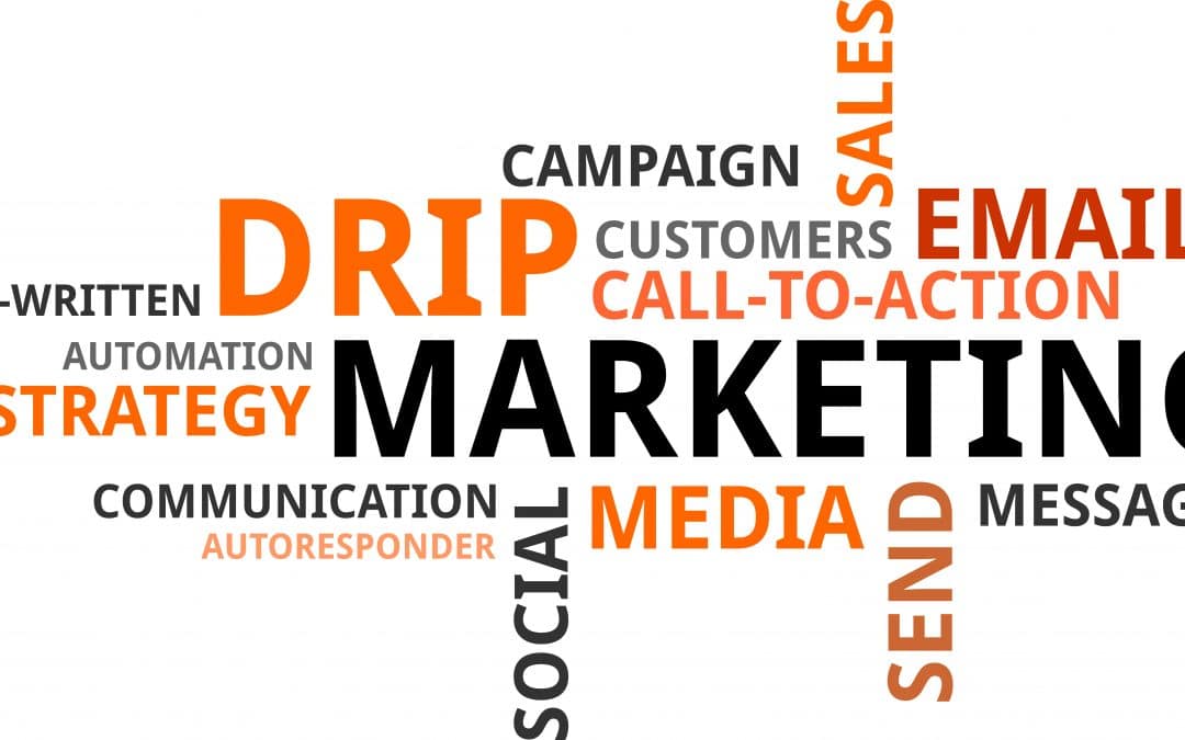 Lead Nurturing and Drip Campaign for Email Marketing